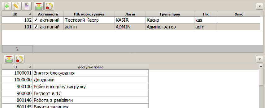 Довідник "Користувачі"