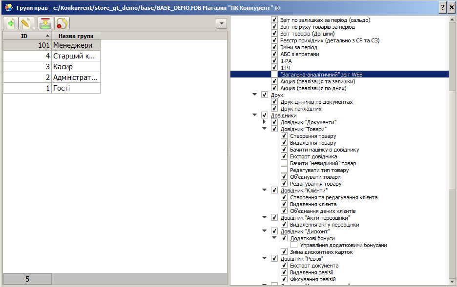 Керування правами доступу